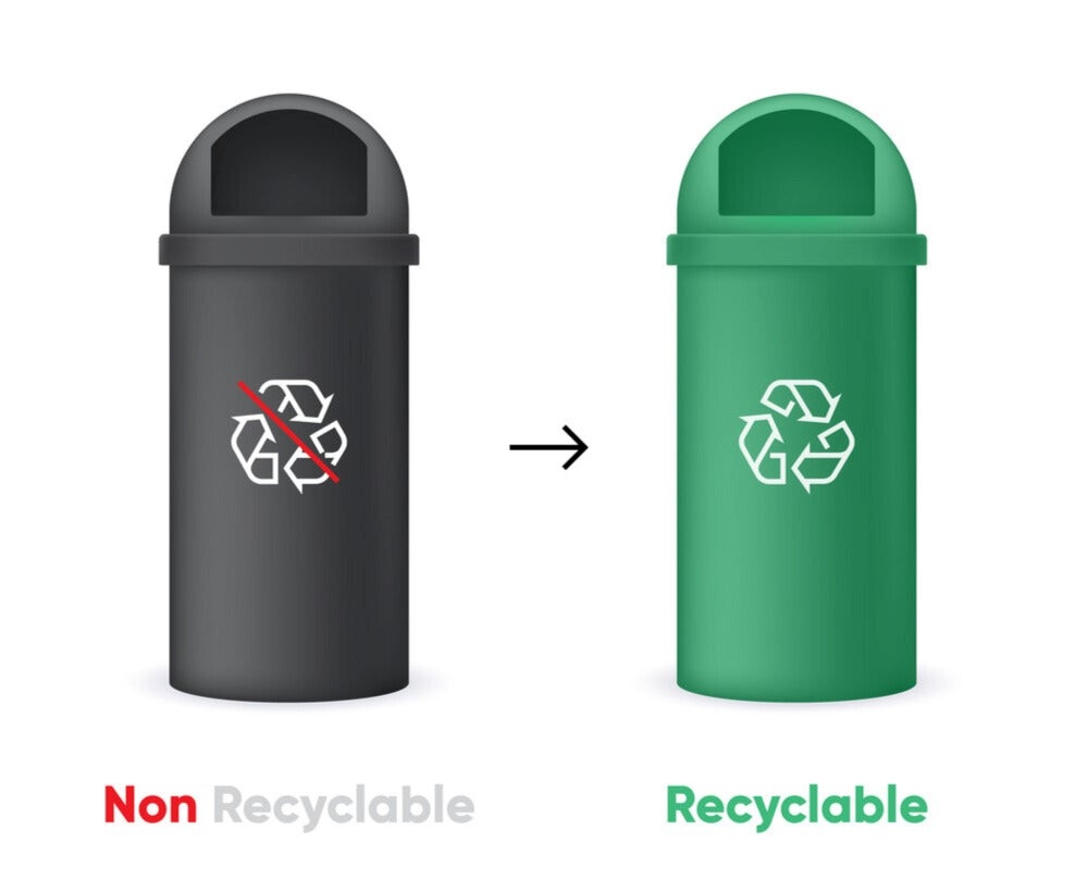 Phân loại để tái chế nhựa hiệu quả
