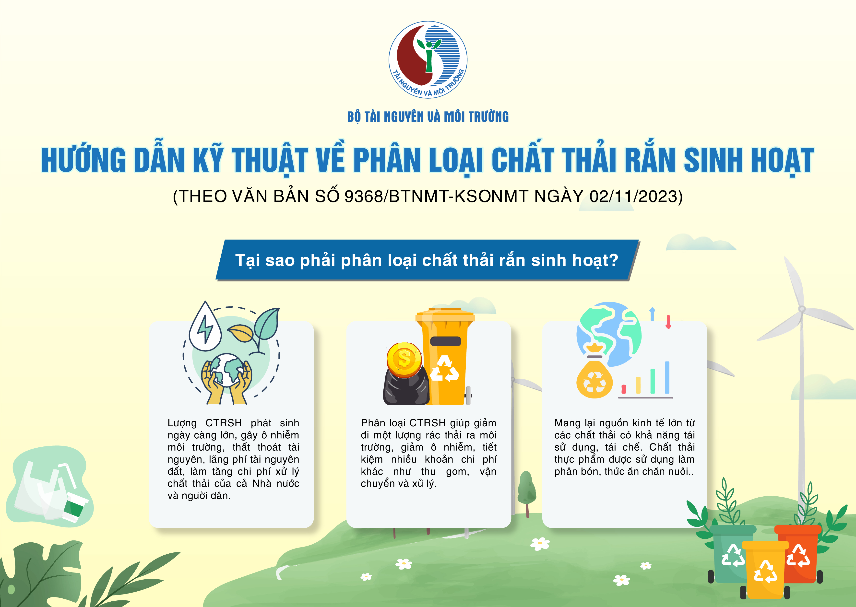 Tài liệu Hướng dẫn kỹ thuật về phân loại chất thải rắn