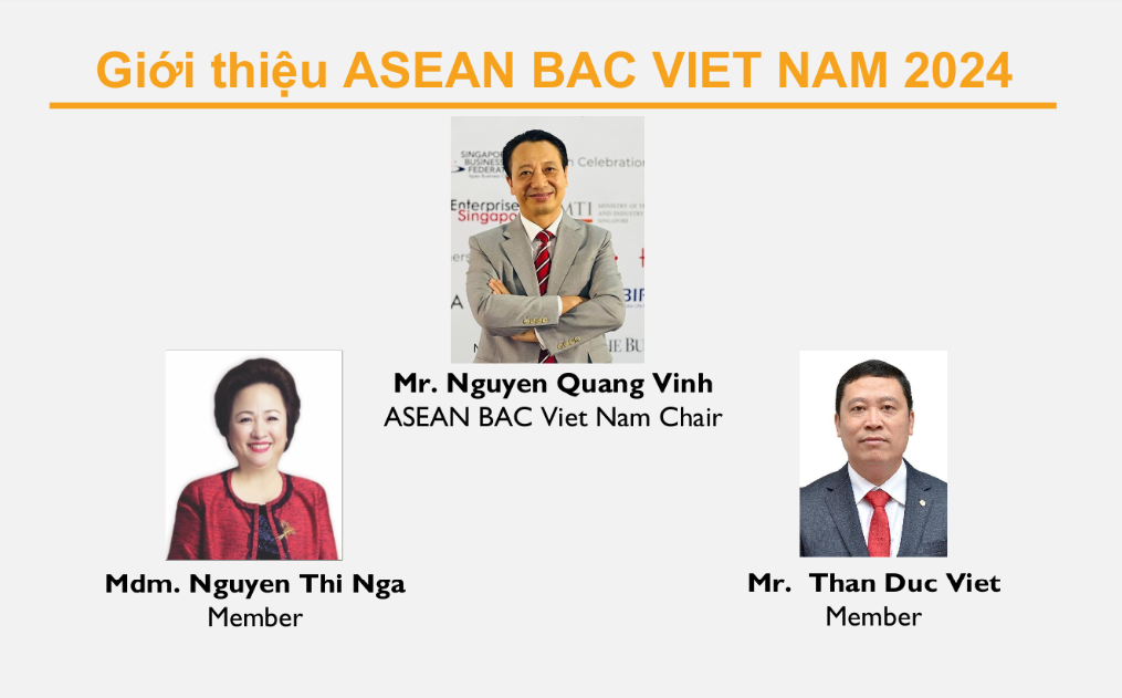 Giới thiệu các hoạt động của Hội đồng Tư vấn Kinh doanh ASEAN  (ASEAN BAC) Việt Nam trong năm 2024