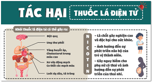 Thường xuyên sử dụng thuốc lá thế hệ mới sẽ nguy hại cho sức khỏe