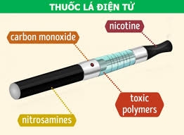 Nhận diện về “thuốc lá thế hệ mới”