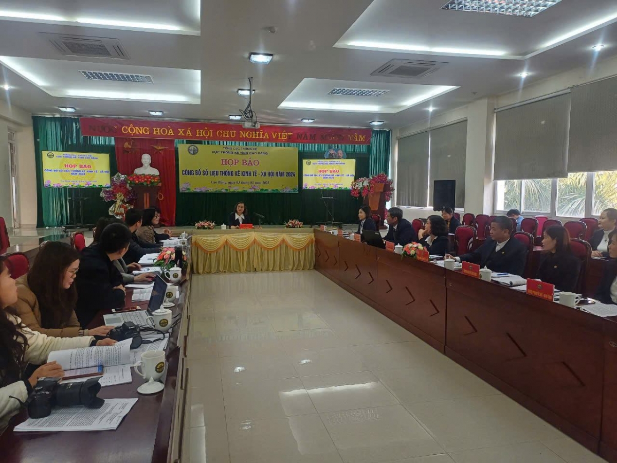 Quy mô kinh tế tỉnh Cao Bằng đạt hơn 25.000 tỉ, tăng 6,74% so năm trước Quy mô kinh tế tỉnh Cao Bằng đạt hơn 25.000 tỉ, tăng 6,74% so năm trước