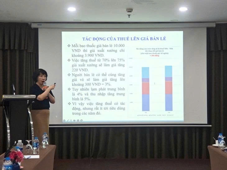 Hơn 45 triệu người Việt có nguy cơ mắc các bệnh liên quan đến thuốc lá