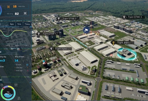 Tư duy ESG phải được hiện thực hóa từ hạ tầng đến vận hành