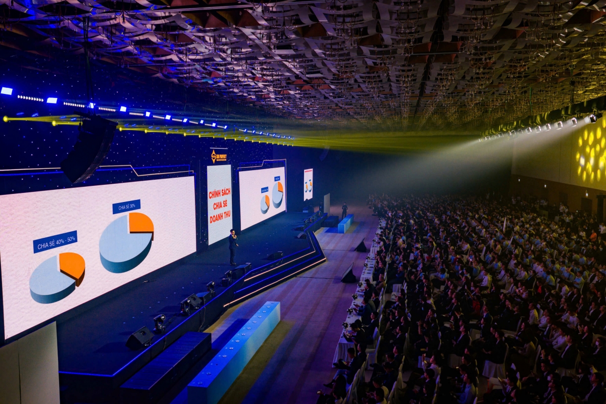 Lễ ra quân 2 tòa tháp mới Blanca 6&7 thu hút hàng nghìn chuyên viên kinh doanh tham gia Lễ ra quân 2 tòa tháp mới Blanca 6&7 thu hút hàng nghìn chuyên viên kinh doanh tham gia