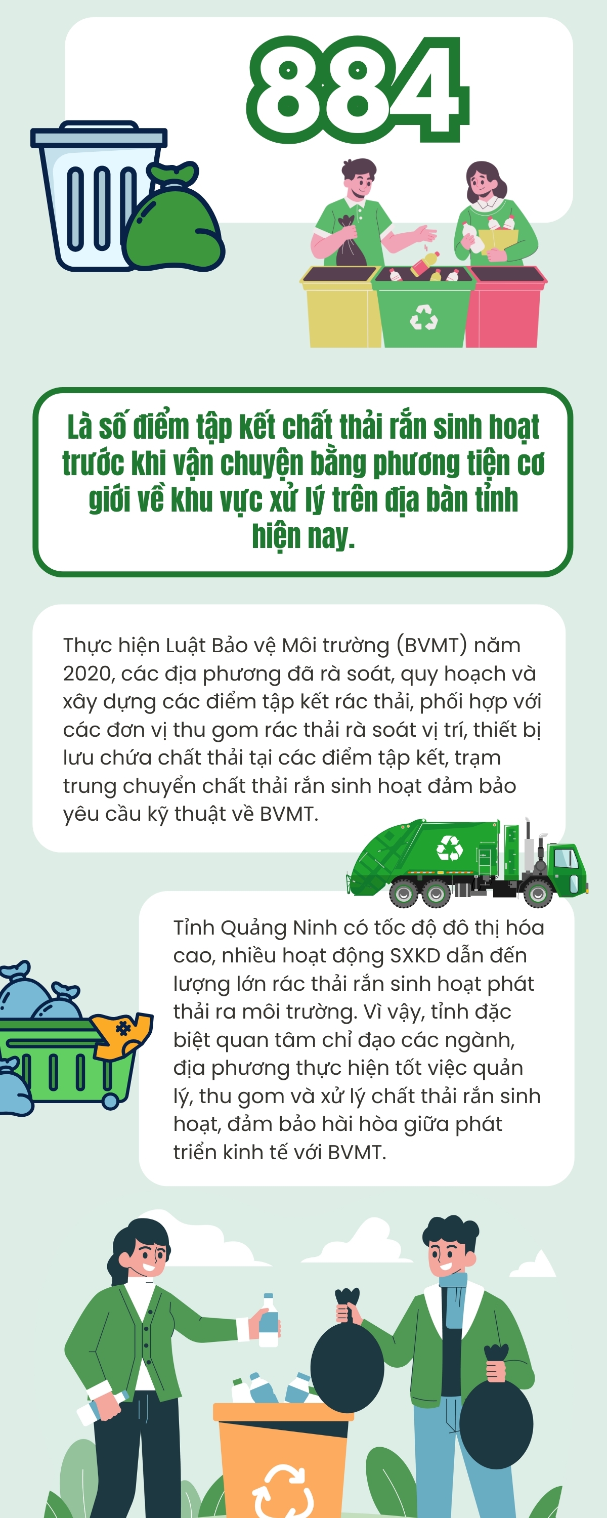 Quảng Ninh đang dần hình thành thói quen sống văn minh, thân thiện với môi trường, đồng thời xây dựng hình ảnh một địa phương phát triển gắn liền với du lịch xanh và kinh tế tuần hoàn