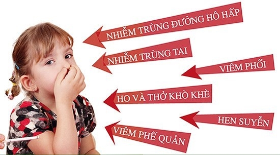 Tác hại của hút thuốc thụ động đối với trẻ em