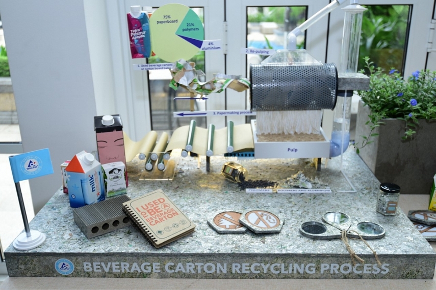 Một gian trưng bày các sản phẩm tái chế từ rác thải nhựa