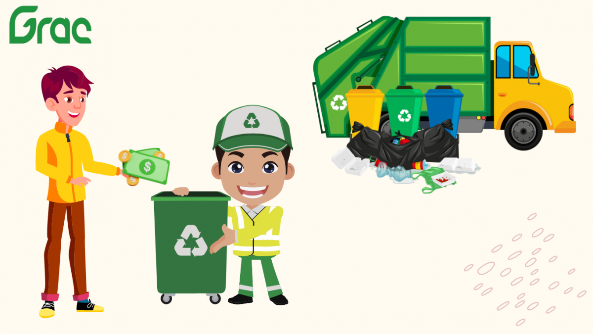 tổ chức, cá nhân, hộ gia đình phát sinh chất thải (rác thải) có trách nhiệm nộp tiền dịch vụ cho hoạt động thu gom, vận chuyển, xử lý chất thải theo phương án giá do UBND cấp tỉnh/thành phố quyết định theo quy định của pháp luật về giá