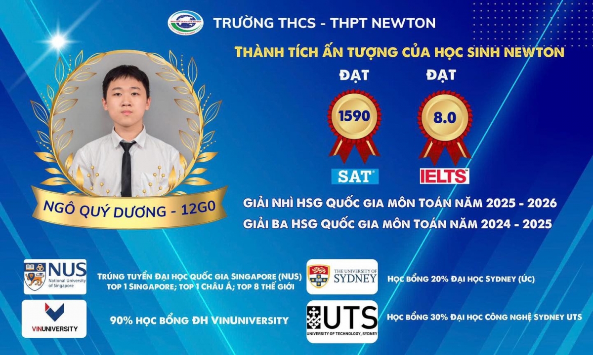 Điều đặc biệt ở trường liên cấp Newton: Nơi sản sinh ra hàng loạt thủ khoa, bội thu học bổng từ các trường đại học tốp đầu thế giới
