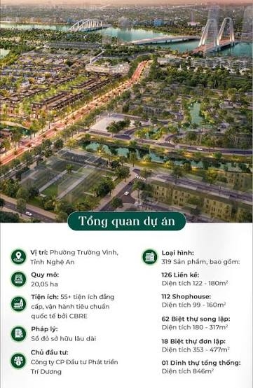 Hãy định hướng con đường nghề nghiệp của bạn với Trí Dương Group Hãy định hướng con đường nghề nghiệp của bạn với Trí Dương Group