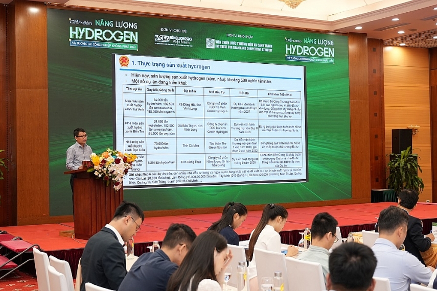 Năng lượng hydrogen và tương lai công nghiệp không phát thải
