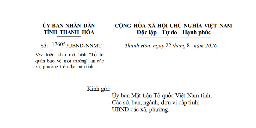 Thanh Hóa: Triển khai mô hình  “Tổ tự quản bảo vệ môi trường”  tại các xã, phường trên địa bàn tỉnh