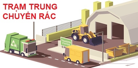 TP. HCM xác định cải tạo, nâng cấp và đầu tư mới các trạm trung chuyển là một trong những nhiệm vụ trọng tâm giai đoạn 2026-2030 TP. HCM xác định cải tạo, nâng cấp và đầu tư mới các trạm trung chuyển là một trong những nhiệm vụ trọng tâm giai đoạn 2026-2030
