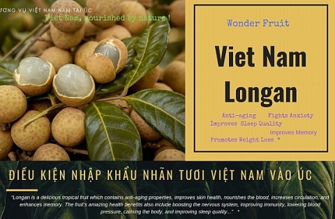Điều kiện nhập khẩu nhãn tươi của Việt Nam vào Úc