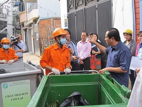 Kinh nghiệm quốc tế trong quản lý chất thải rắn đô thị
