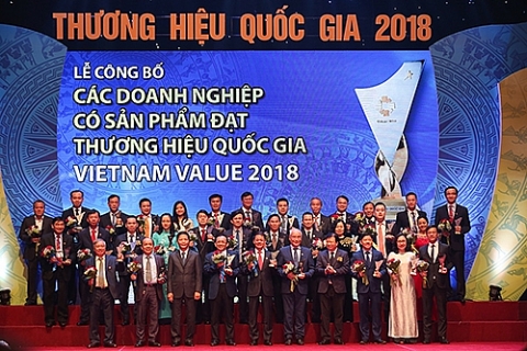 Chương trình Thương hiệu quốc gia Việt Nam đến năm 2030