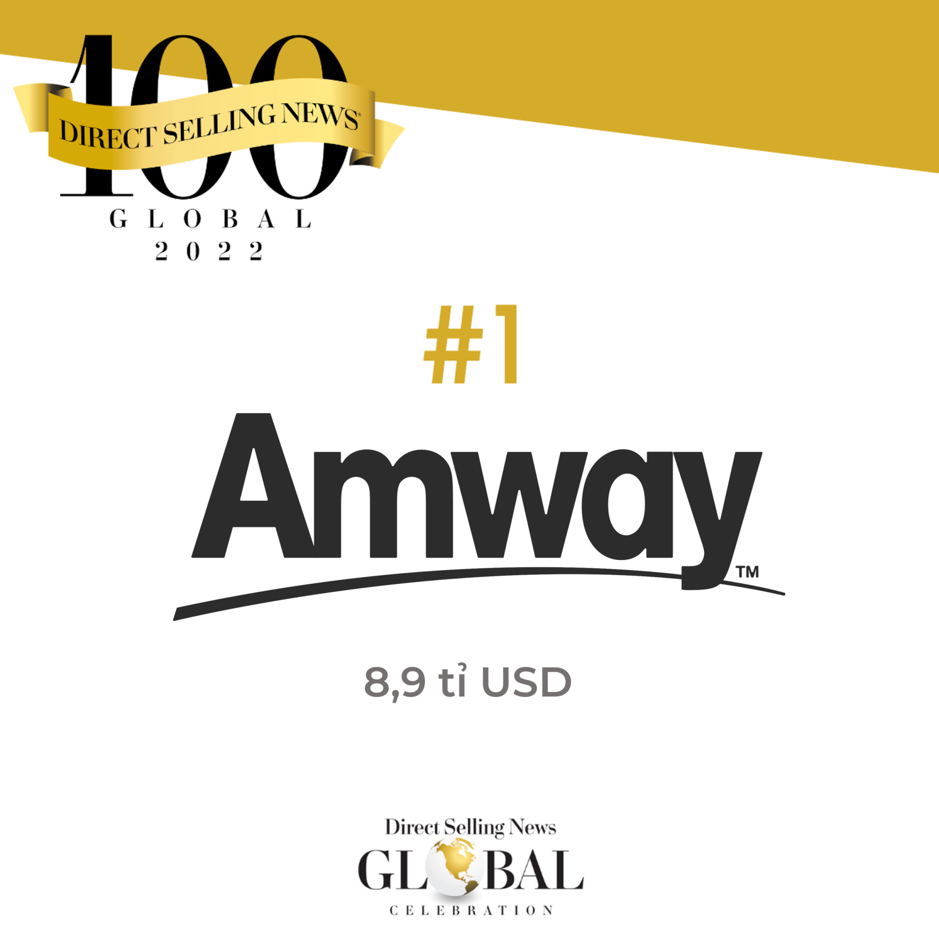 Tập đoàn Amway: 10 năm liên tiếp  dẫn đầu trong ngành bán hàng trực tiếp