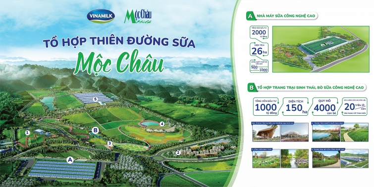Thiên đường sữa trên thảo nguyên xanh Mộc Châu, dự án “khủng” của 2 ông lớn ngành sữa Thiên đường sữa trên thảo nguyên xanh Mộc Châu, dự án “khủng” của 2 ông lớn ngành sữa