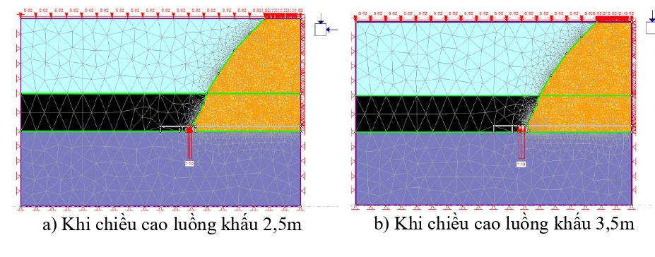 Công nghệ khai thác lò chợ, cơ giới hoá đồng bộ hạ trần than bằng mô hình số, có xem xét đến các tham số trong điều kiện vỉa dày, dốc thoải và nghiêng Công nghệ khai thác lò chợ, cơ giới hoá đồng bộ hạ trần than bằng mô hình số, có xem xét đến các tham số trong điều kiện vỉa dày, dốc thoải và nghiêng