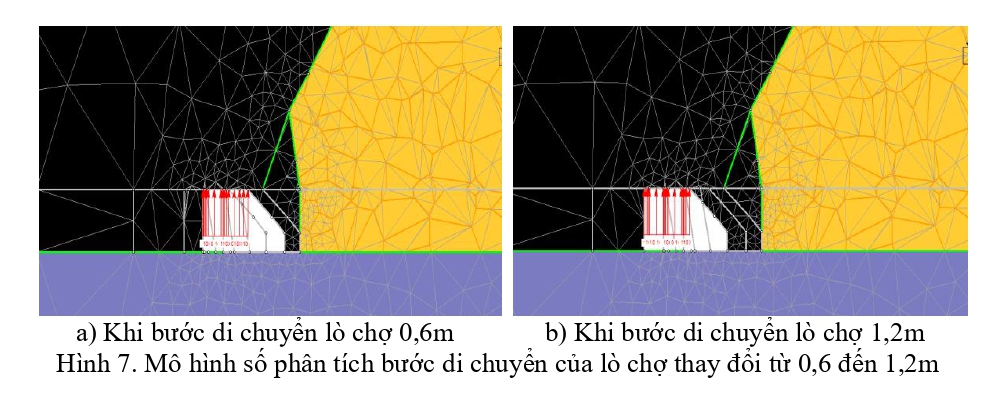 Công nghệ khai thác lò chợ, cơ giới hoá đồng bộ hạ trần than bằng mô hình số, có xem xét đến các tham số trong điều kiện vỉa dày, dốc thoải và nghiêng Công nghệ khai thác lò chợ, cơ giới hoá đồng bộ hạ trần than bằng mô hình số, có xem xét đến các tham số trong điều kiện vỉa dày, dốc thoải và nghiêng