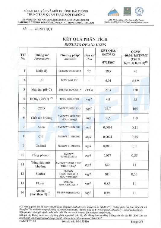 Nước thải Khu công nghiệp Nam Cầu Kiền đạt chuẩn