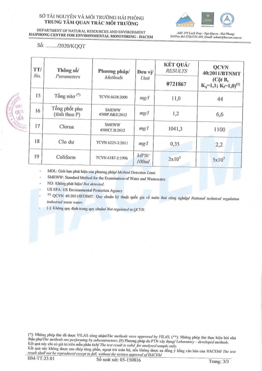 Nước thải Khu công nghiệp Nam Cầu Kiền đạt chuẩn