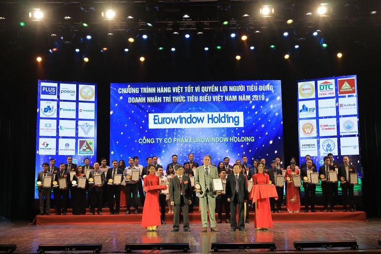 Eurowindow Holding - Thương hiệu của các dự án BĐS đẳng cấp