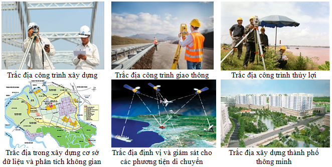Khát nguồn nhân lực ngành Kỹ thuật Trắc địa - Bản đồ phục vụ phát triển hạ tầng đất nước