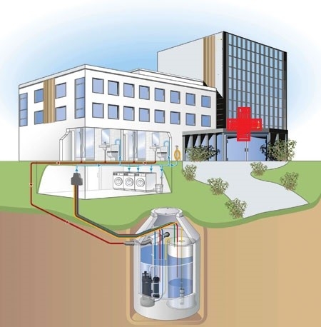 Một số công nghệ xử lý nước thải hiệu quả tại các cơ sở y tế